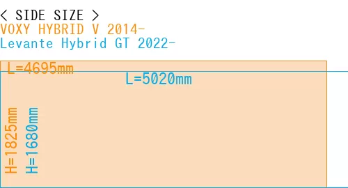 #VOXY HYBRID V 2014- + Levante Hybrid GT 2022-